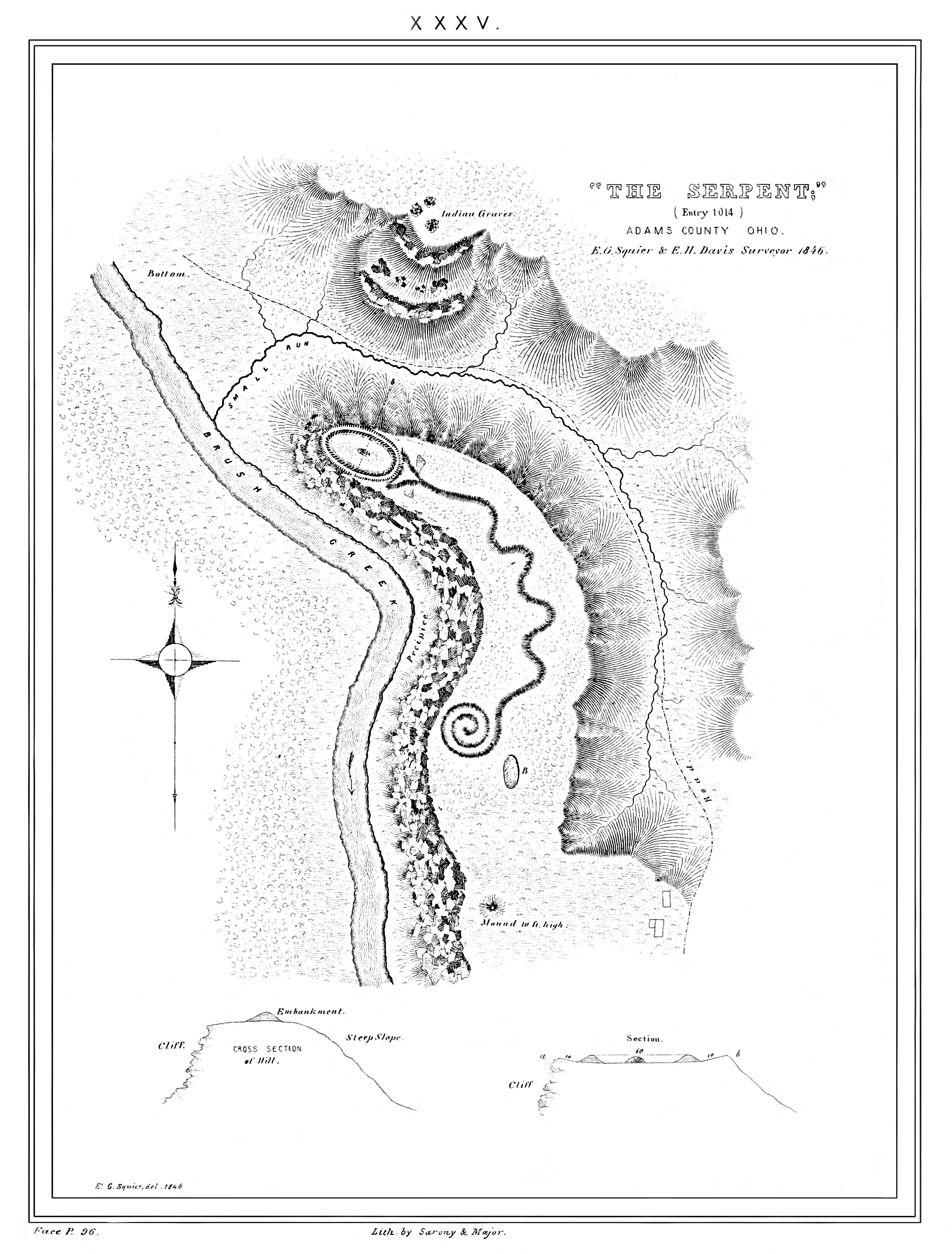 Serpent mound as depicted in 1846 by Squire and Davis