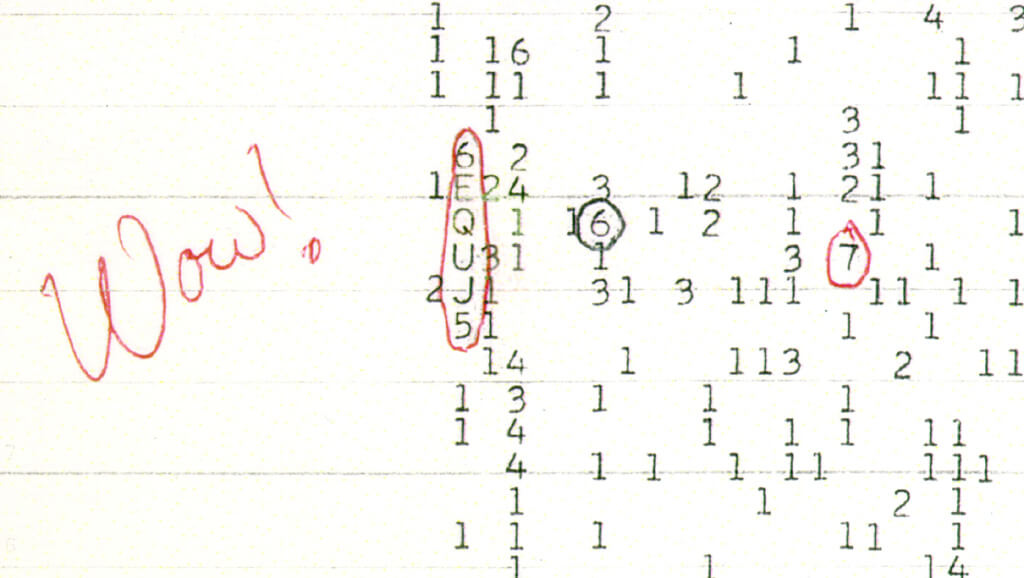 Is the WOW! signal alien or not?